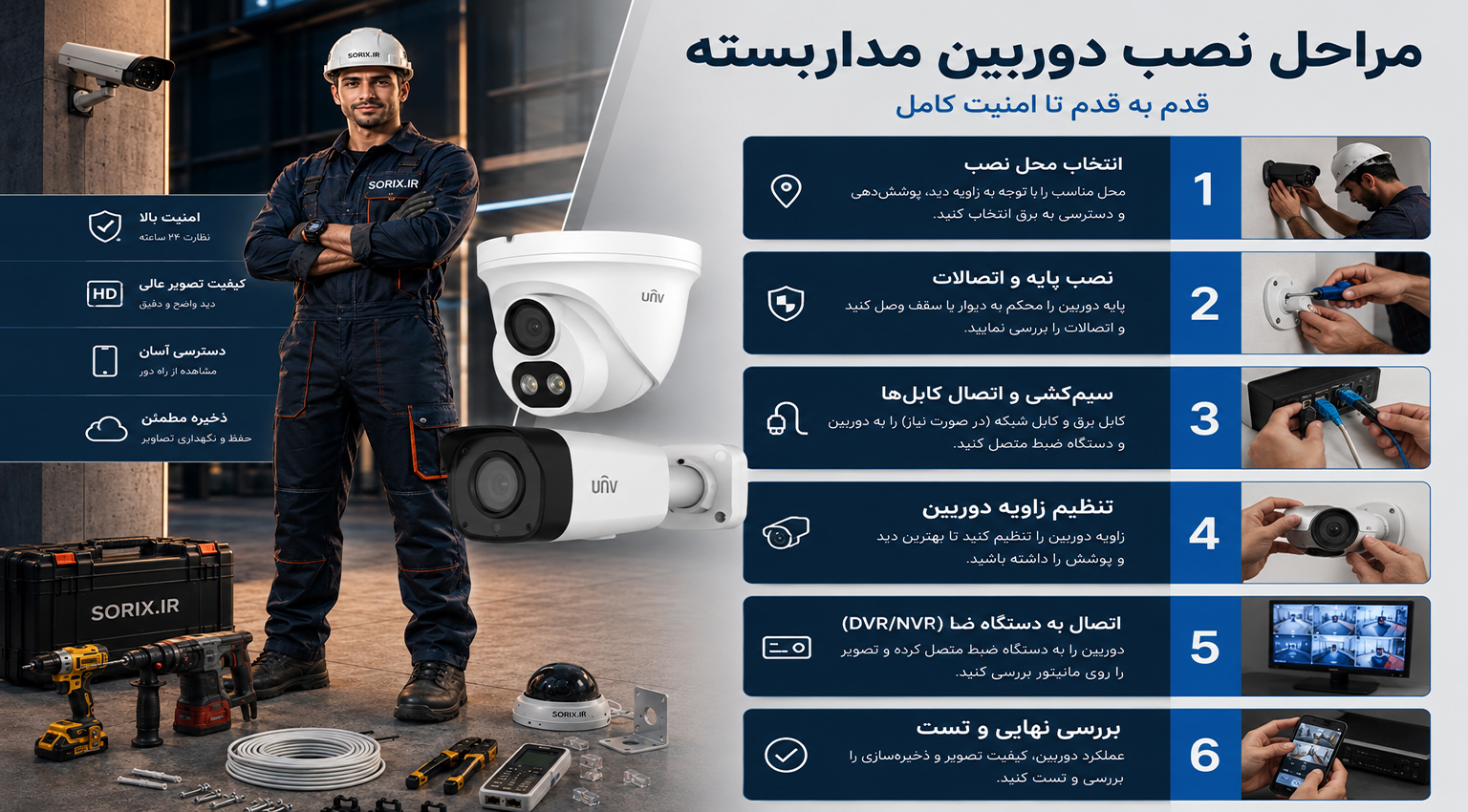 نحوه نصب دوربین مداربسته در کرمان