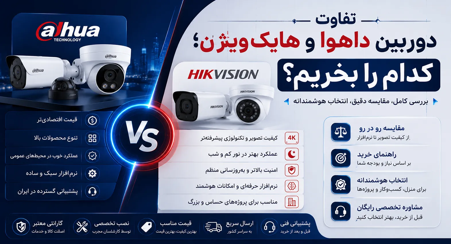 تفاوت دوربین داهوا و هایک‌ویژن؛ کدام را بخریم؟