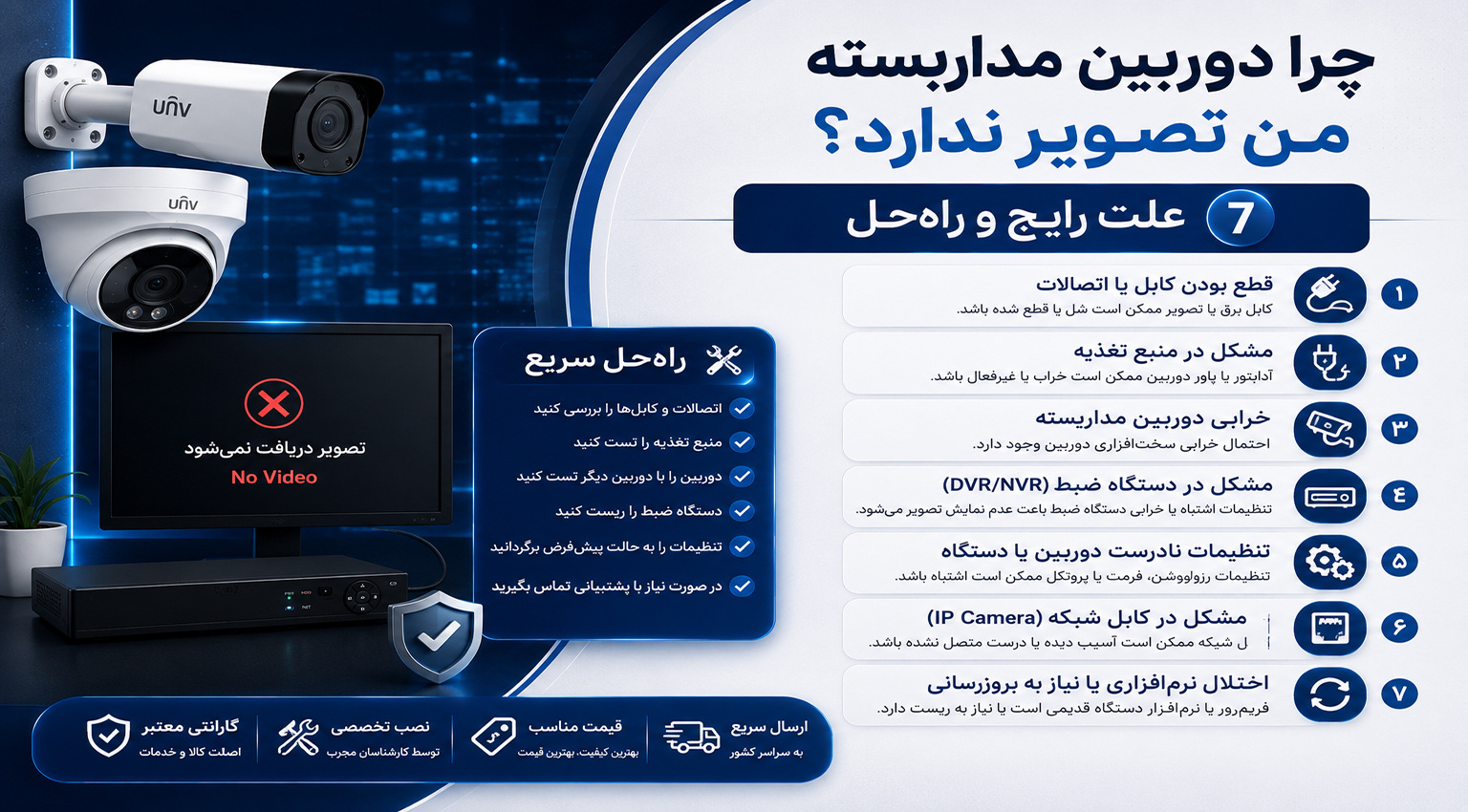 چرا دوربین مداربسته من تصویر ندارد؟