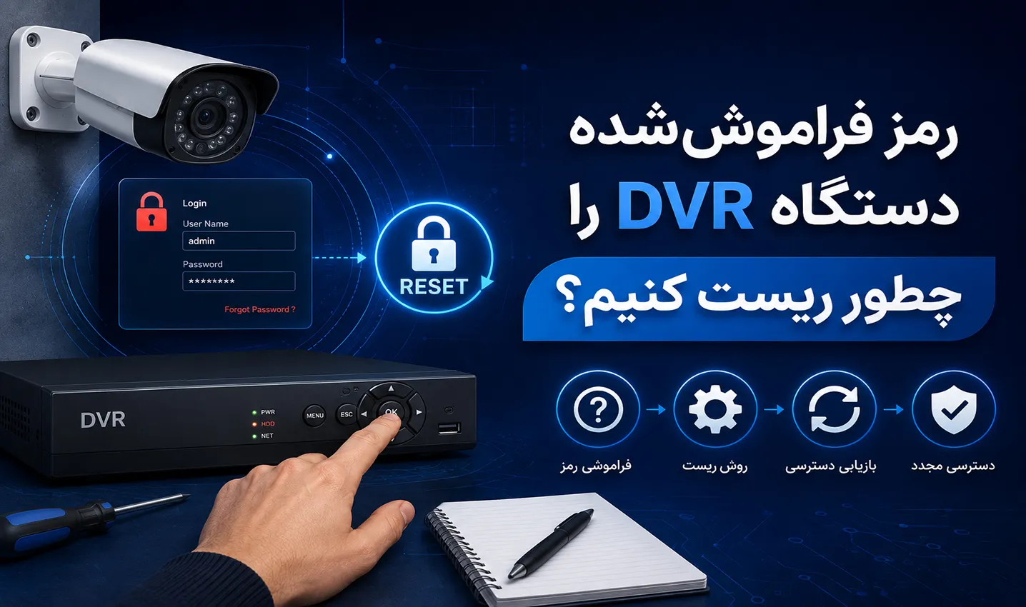 رمز فراموش‌شده دستگاه DVR را چطور ریست کنیم؟