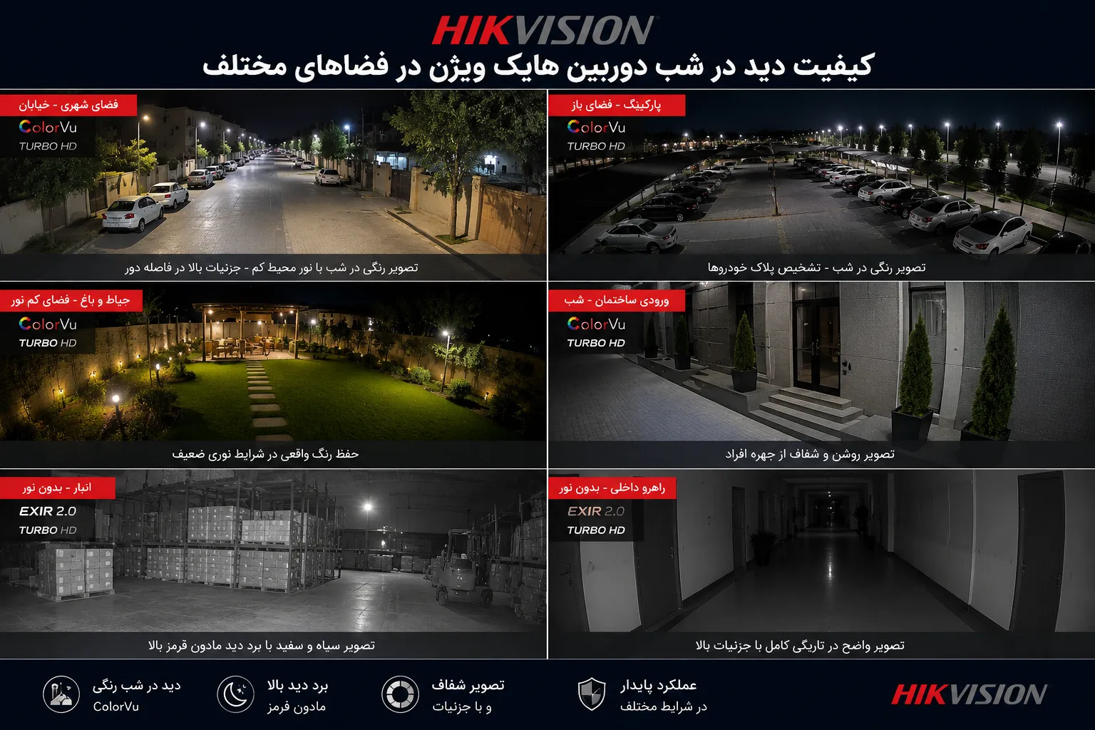 دید در شب دوربین مداربسته هایک ویژن