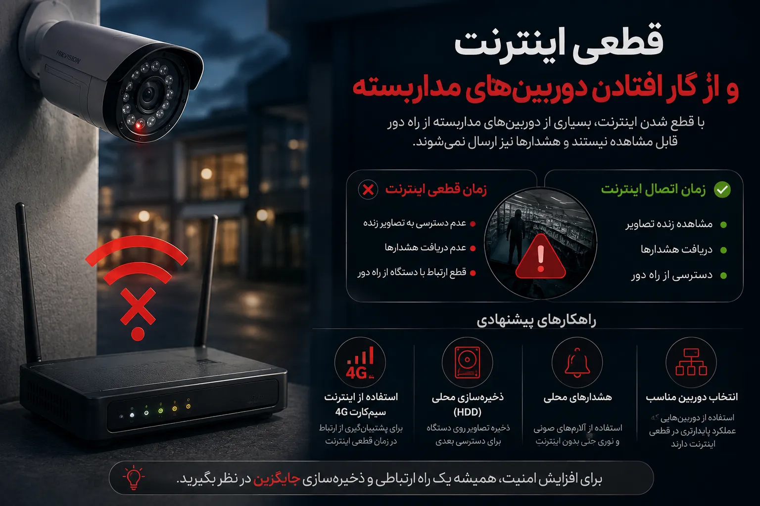 قطعی اینترنت و از کار افتادن دوربین مداربسته