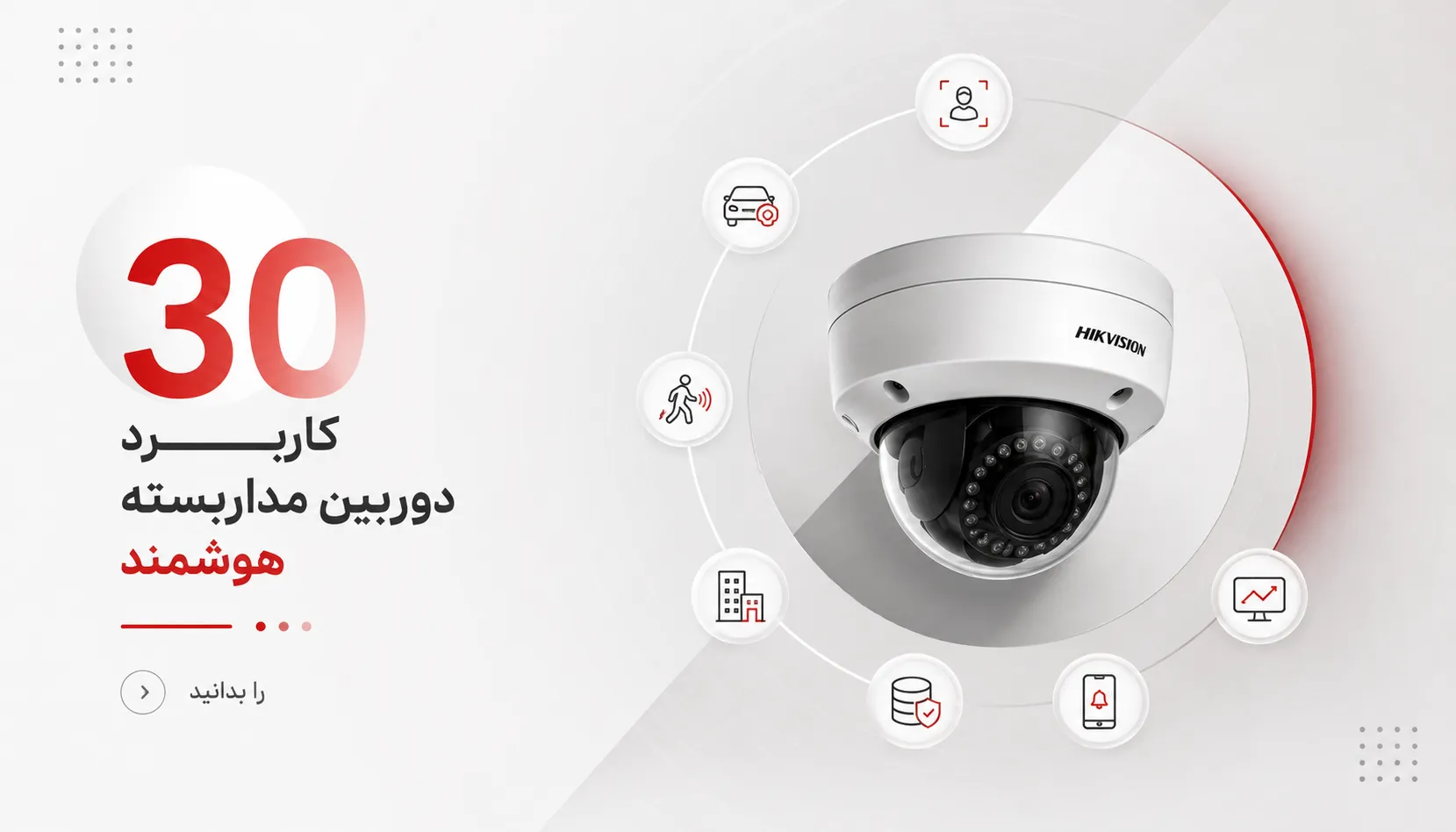 30 کاربرد جالب دوربینهای هوشمند که باید بدانید