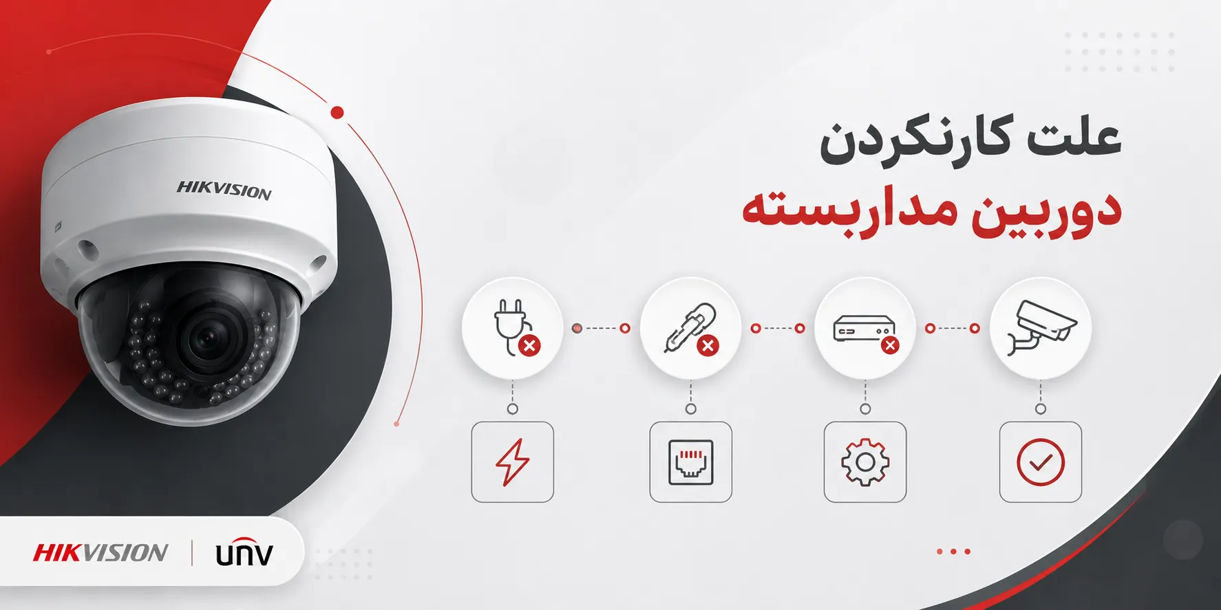 علت کار نکردن دوربین مداربسته + راه حل رفع مشکل دوربین مداربسته